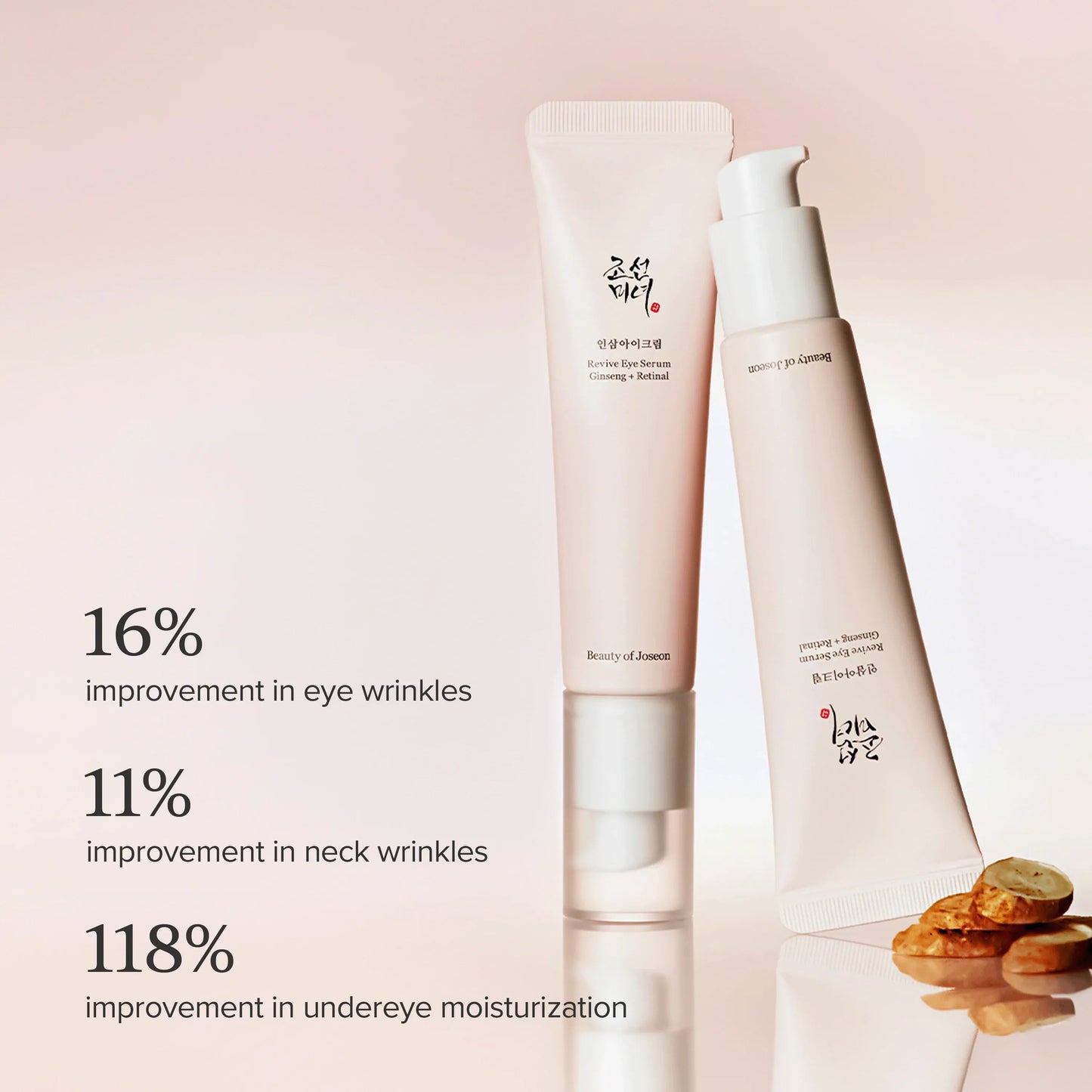 Revive Eye Serum : Ginseng +Retinal