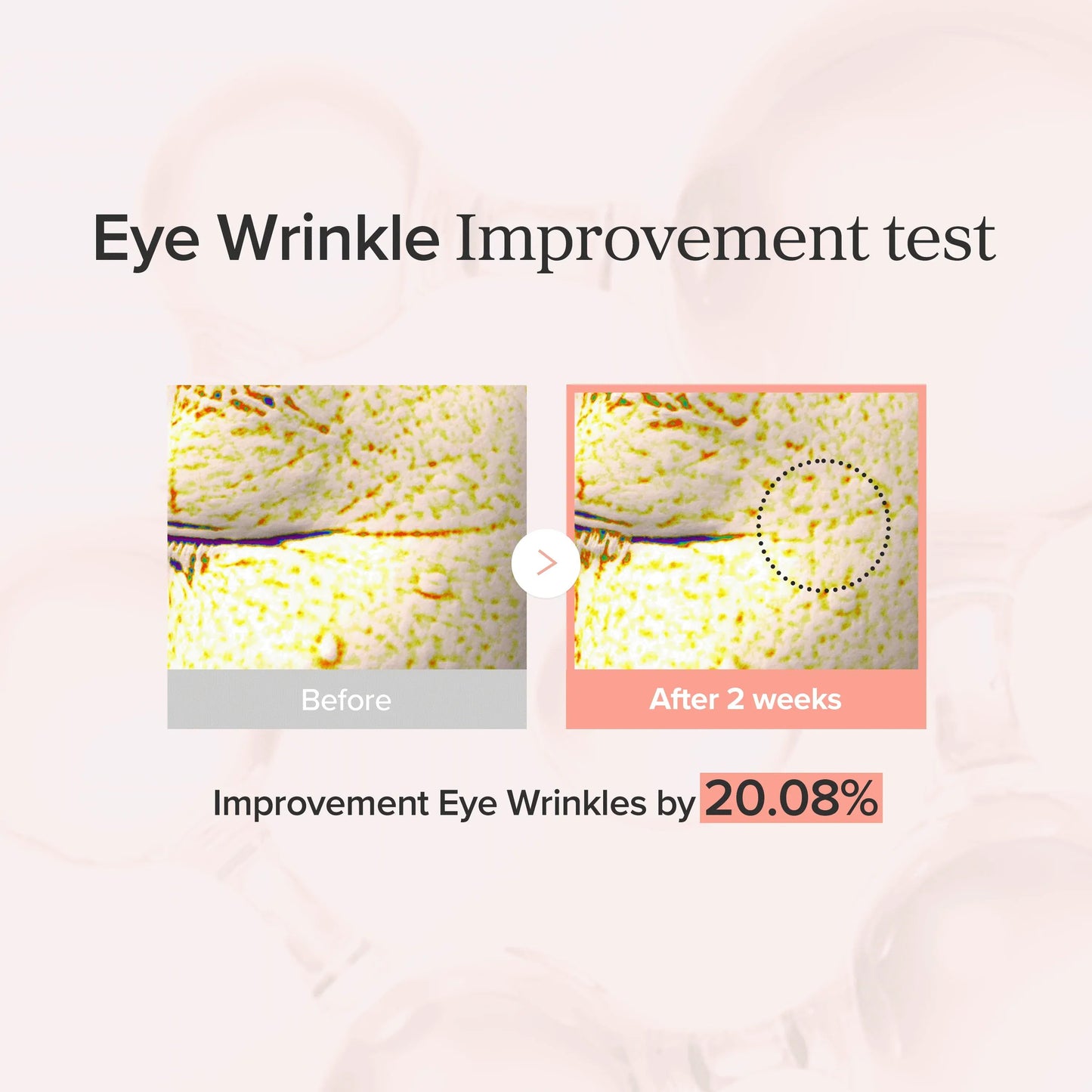 Revive Eye Serum : Ginseng +Retinal