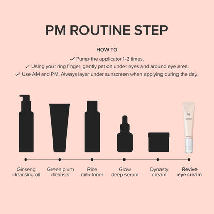 Revive Eye Serum : Ginseng +Retinal
