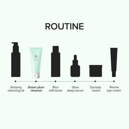 Green Plum Refreshing Cleanser