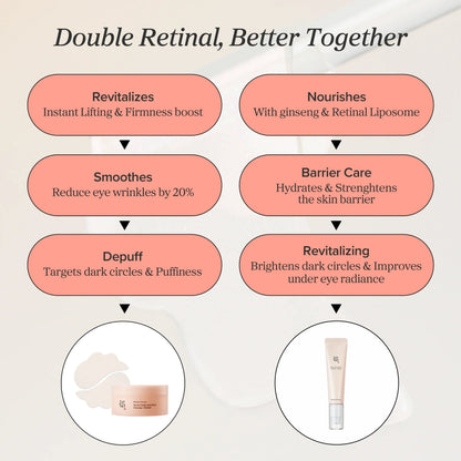 Revive Eye Serum : Ginseng +Retinal