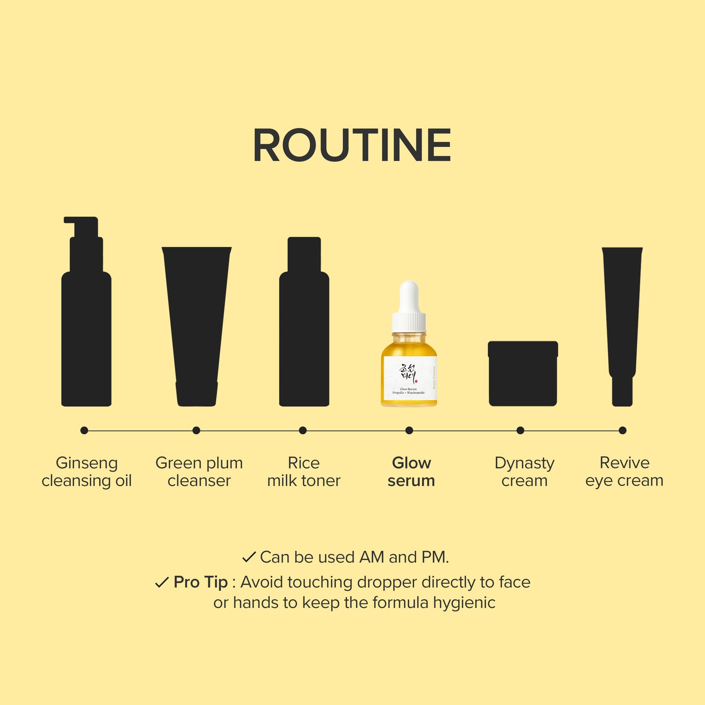 Glow Serum Propolis + Niacinamide