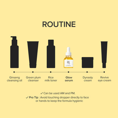 Glow Serum Propolis + Niacinamide